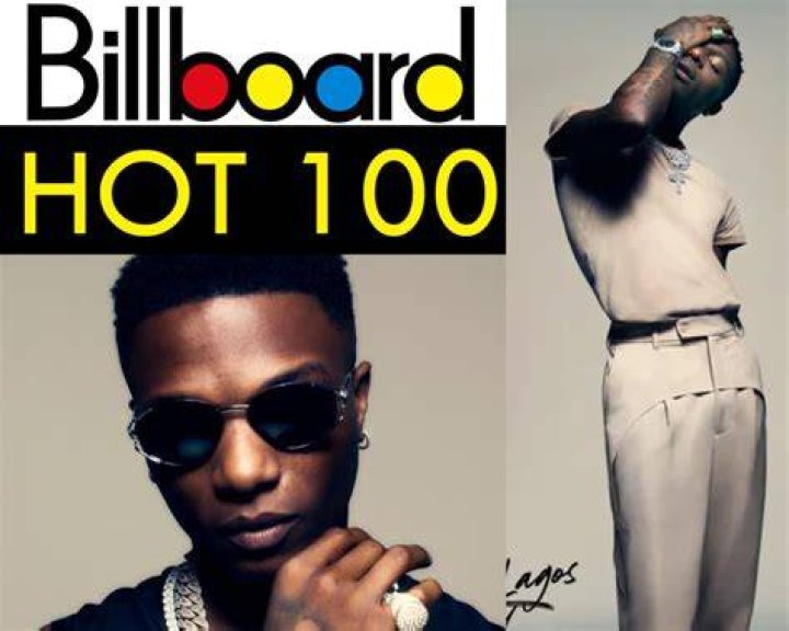 
Wizkid Sets New Record On Billboard Charts 